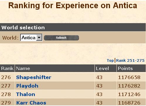 Rank - Tibia Fórum